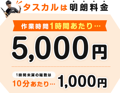 明朗料金